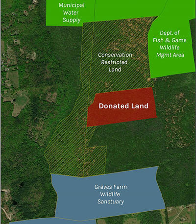 Map of O'Connor property location in Whately