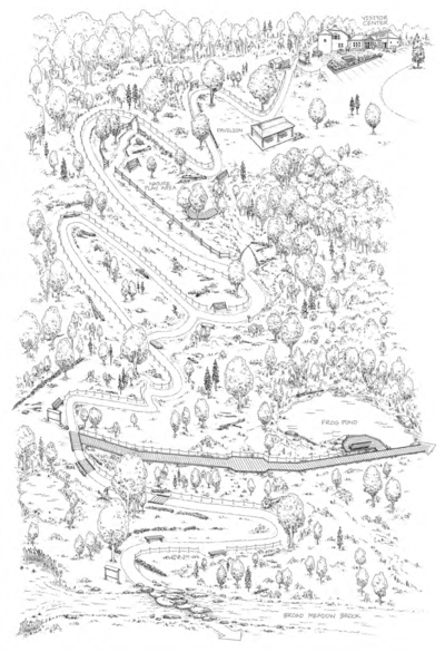 Broad Meadow Brook Sensory Trail Map