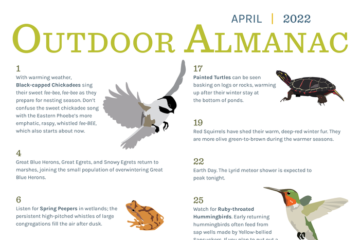 Outdoor Almanac - Spring 2022 - April