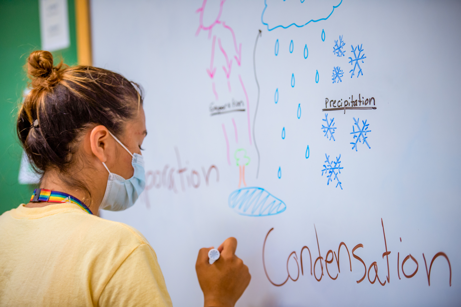 A counselor at Boston Nature Center Camp, wearing a face mask, drawing the water cycle on a white board during a science lesson