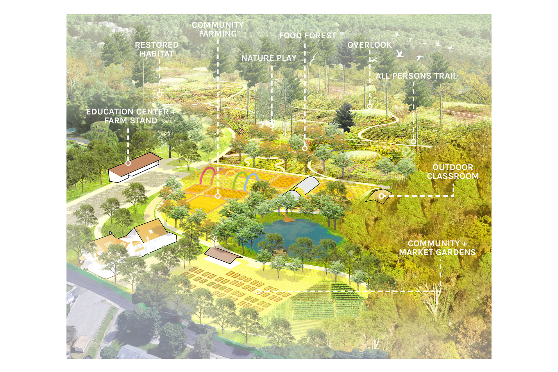 Pawtucketville Farm aerial plan with building labels