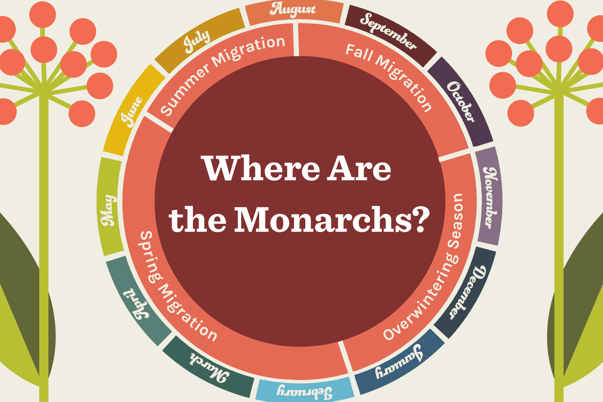 preview of monarch calendar